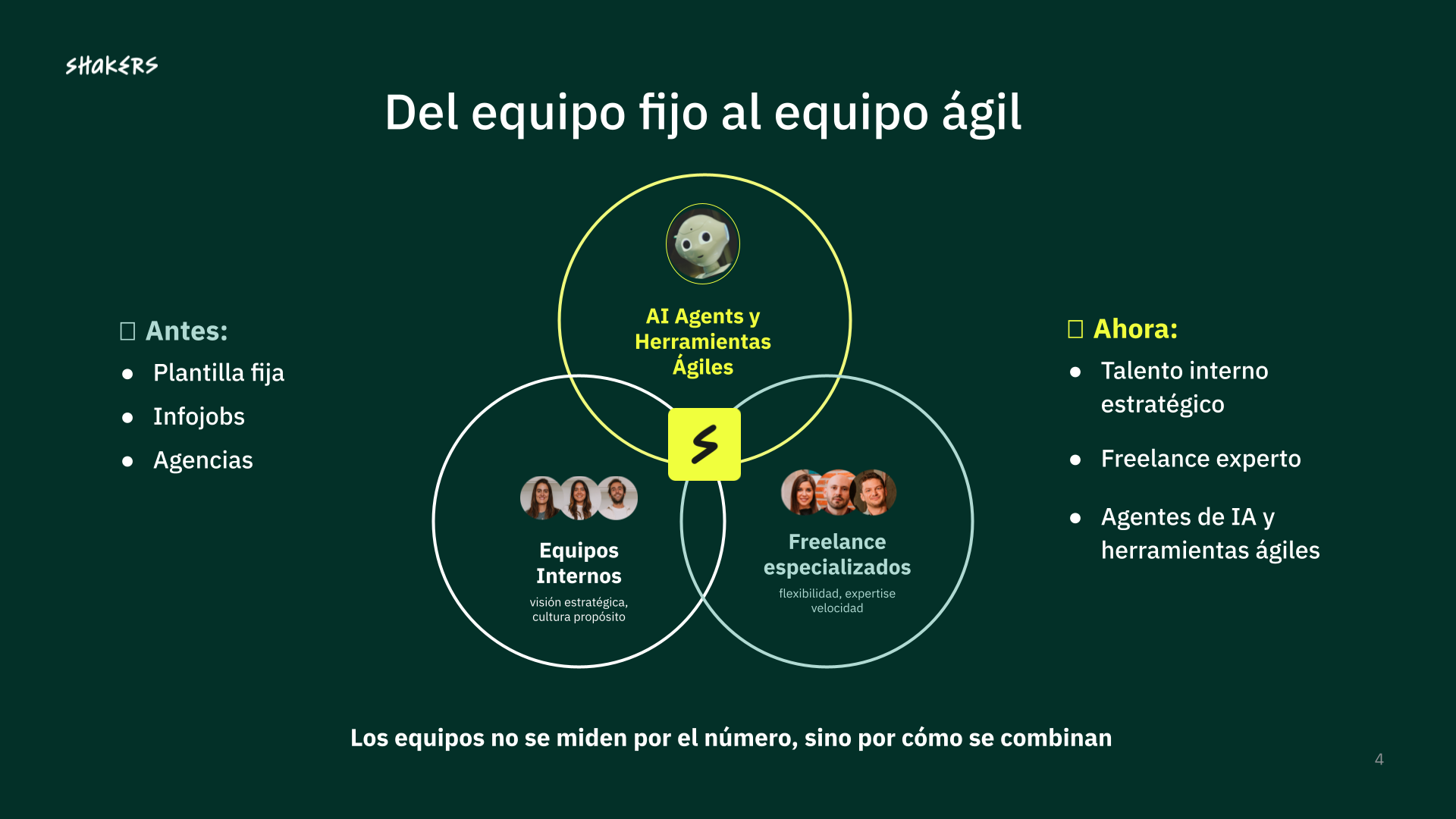 DESCARGABLE.ES -  Presentación Pharma - Manu González  (3)