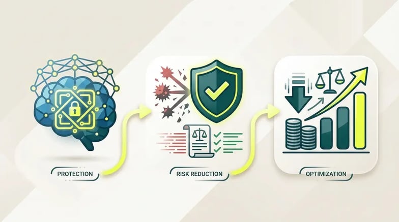 Protección de propiedad intelectual con ai model watermarking - Infografía