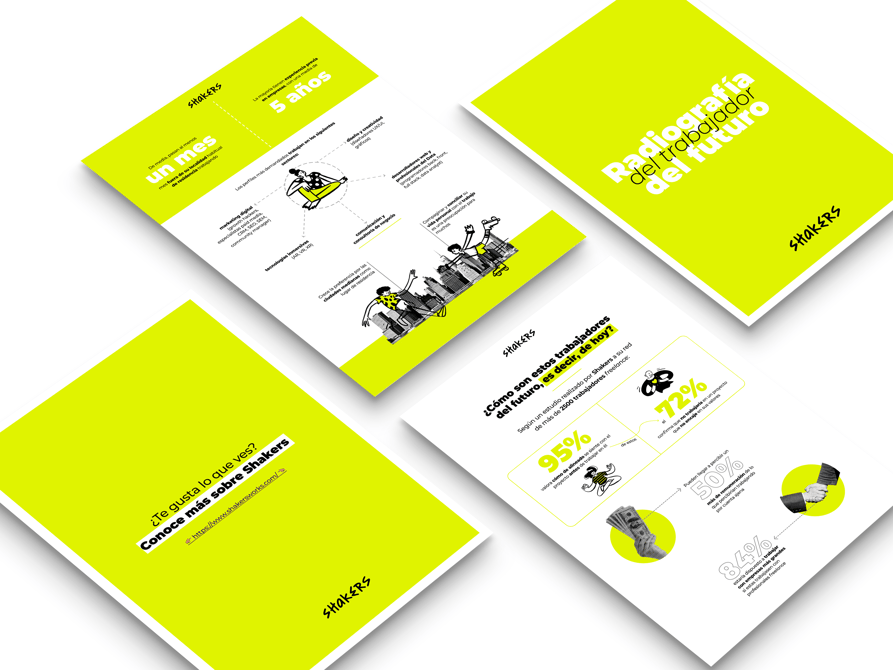 informe shakers - radiografía del profesional del futuro